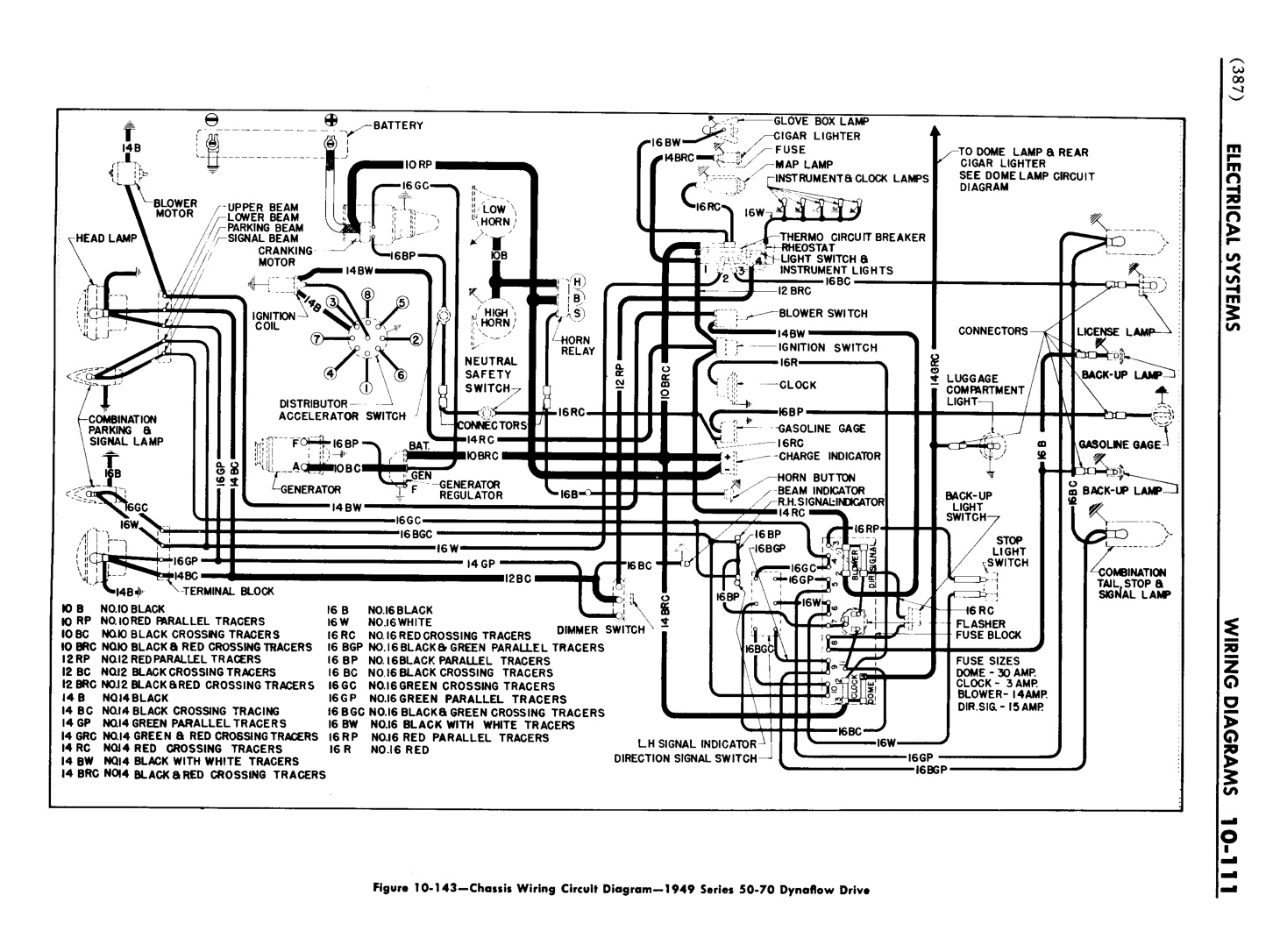 n_11 1948 Buick Shop Manual - Electrical Systems-111-111.jpg
